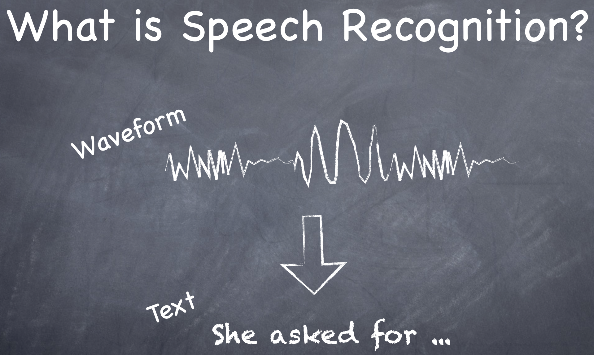 Speech Recognition