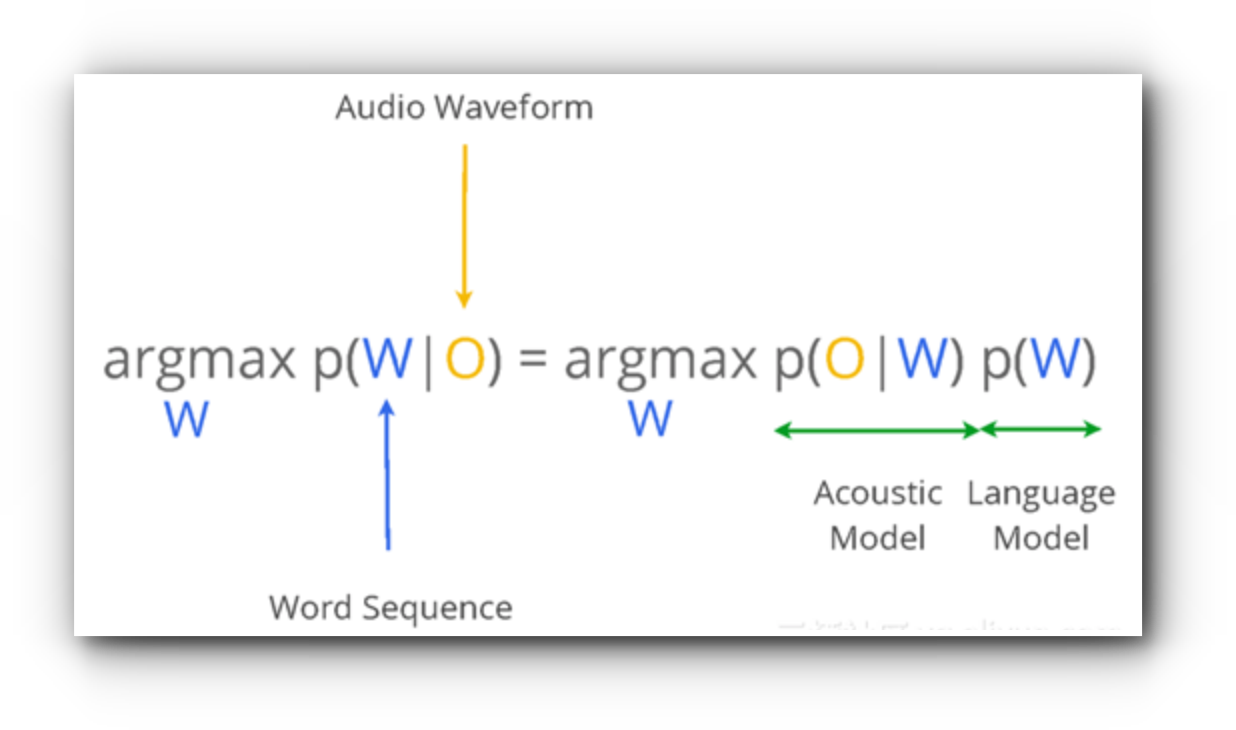 speech recognition formula2